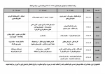 اطلاعیه امتحانات نیمسال اول 1403-1402 3